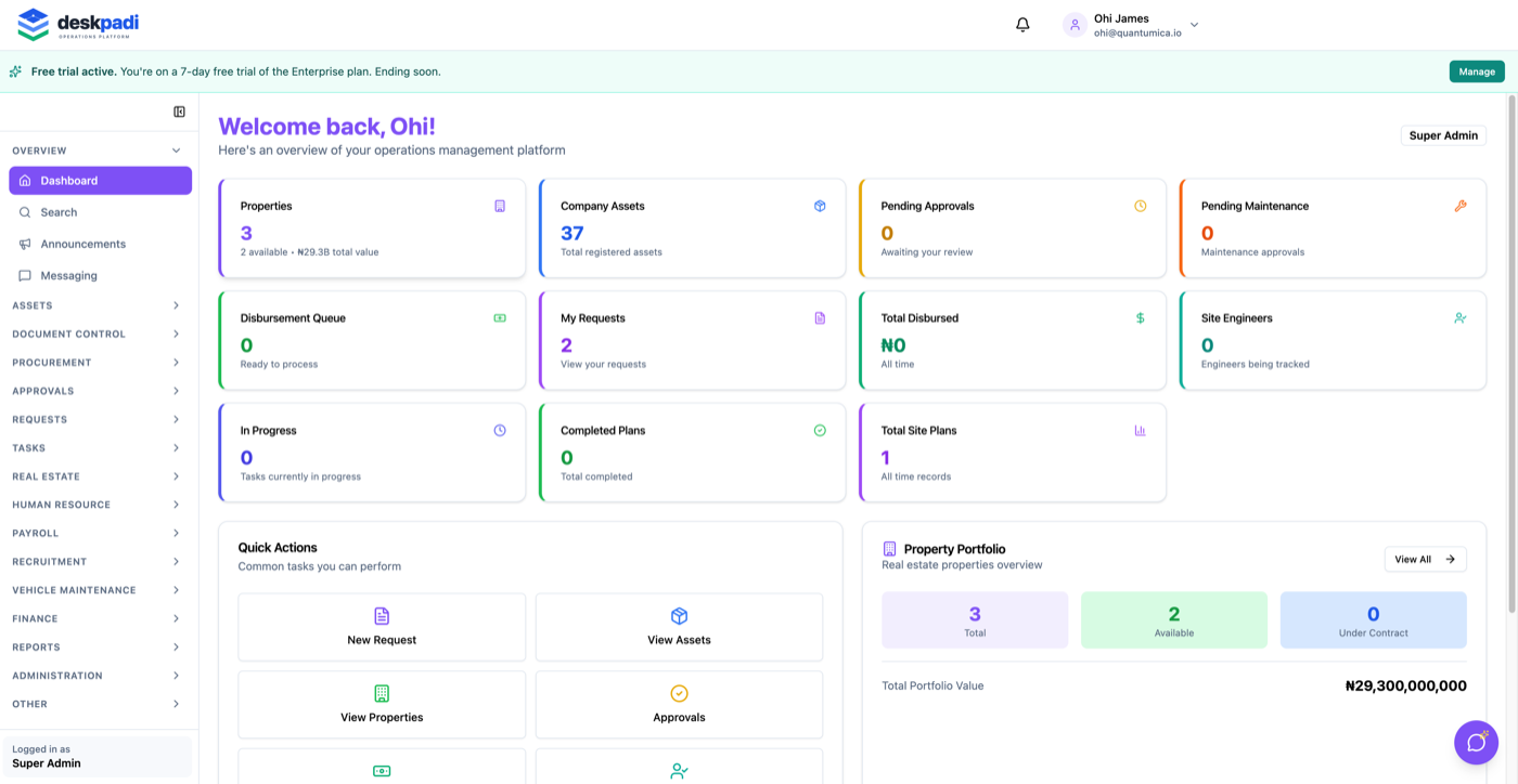 Deskpadi Operations Management Platform Dashboard